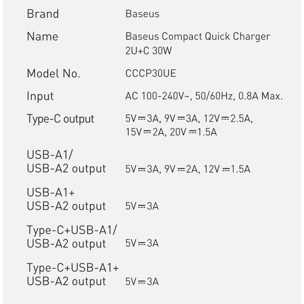 Chargeur Rapide Compact Baseus 30W 2x USB USB Type C Power Delivery Quick Charge 3A - Noir