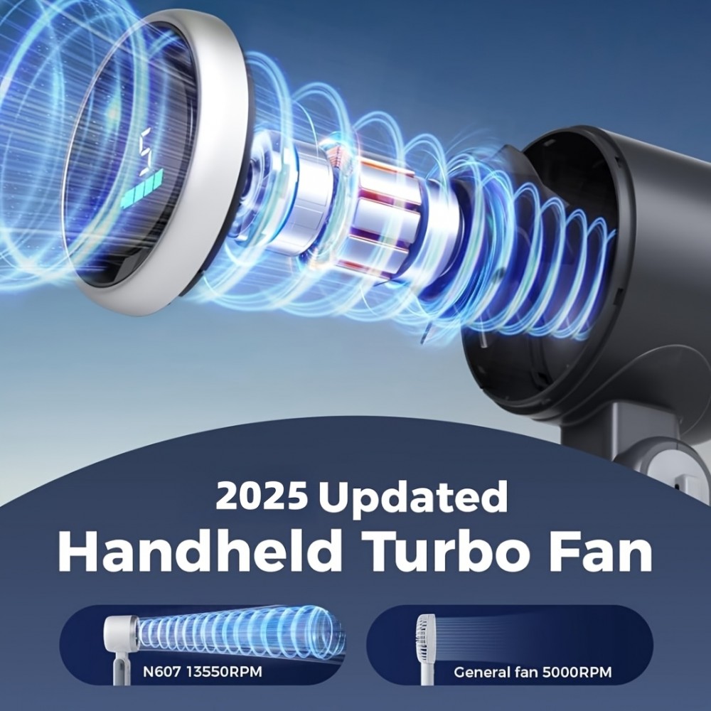 Ventilateur portable pliable rechargeable USB ultra-silencieux 5 vitesses 3600mAh autonomie 10h - Noir