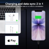 Coque iPhone 17 - Power Case batterie externe