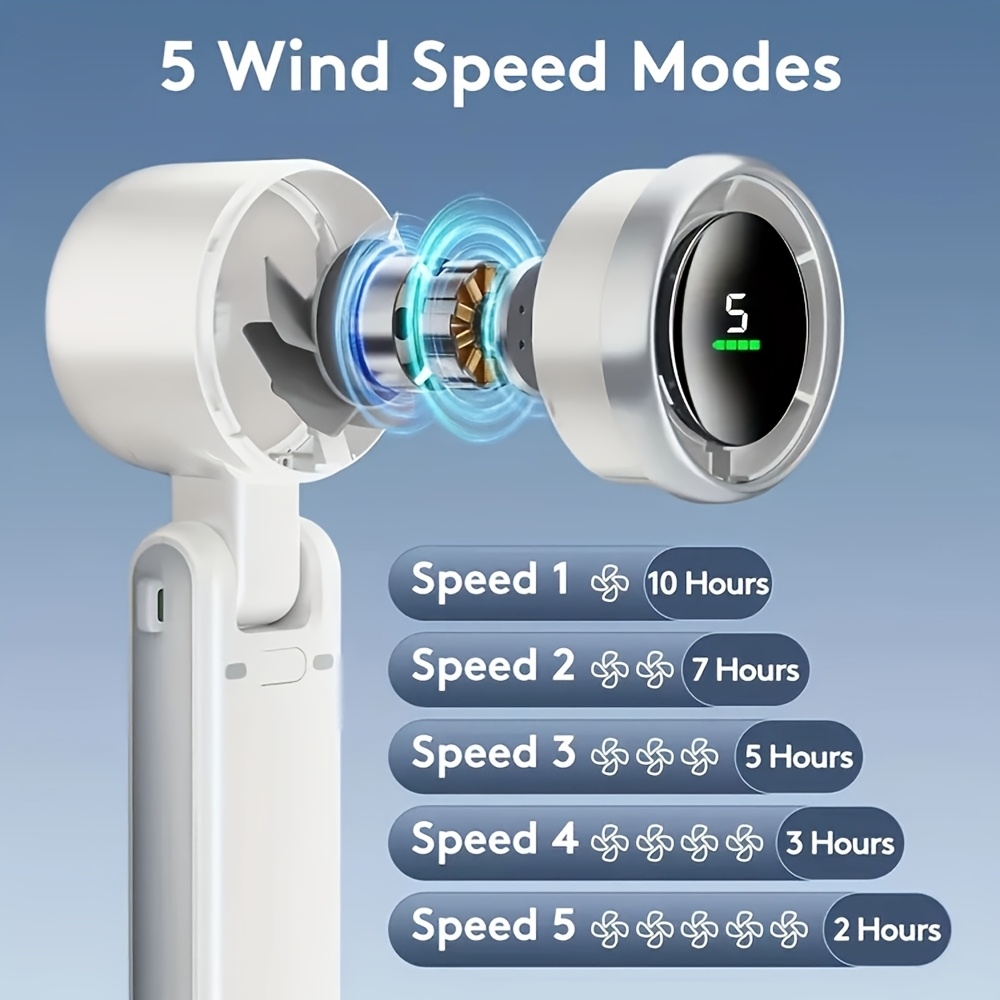 Ventilateur portable pliable rechargeable USB ultra-silencieux 5 vitesses 3600mAh autonomie 10h - Blanc