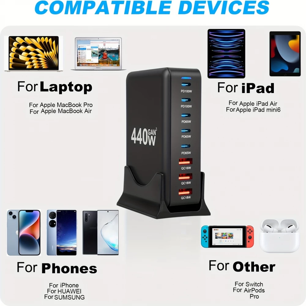 Chargeur rapide multi-port 440W GaN avec indicateurs LED 8 en 1 USB-C/USB-A prise CH/EU - Blanc