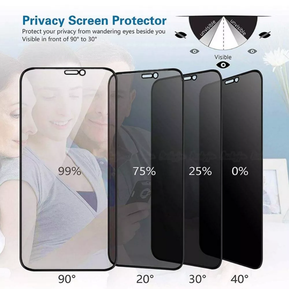 Tempered Glass Privacy iPhone 15 Pro - Vitre de protection d'écran anti-espion en verre trempé